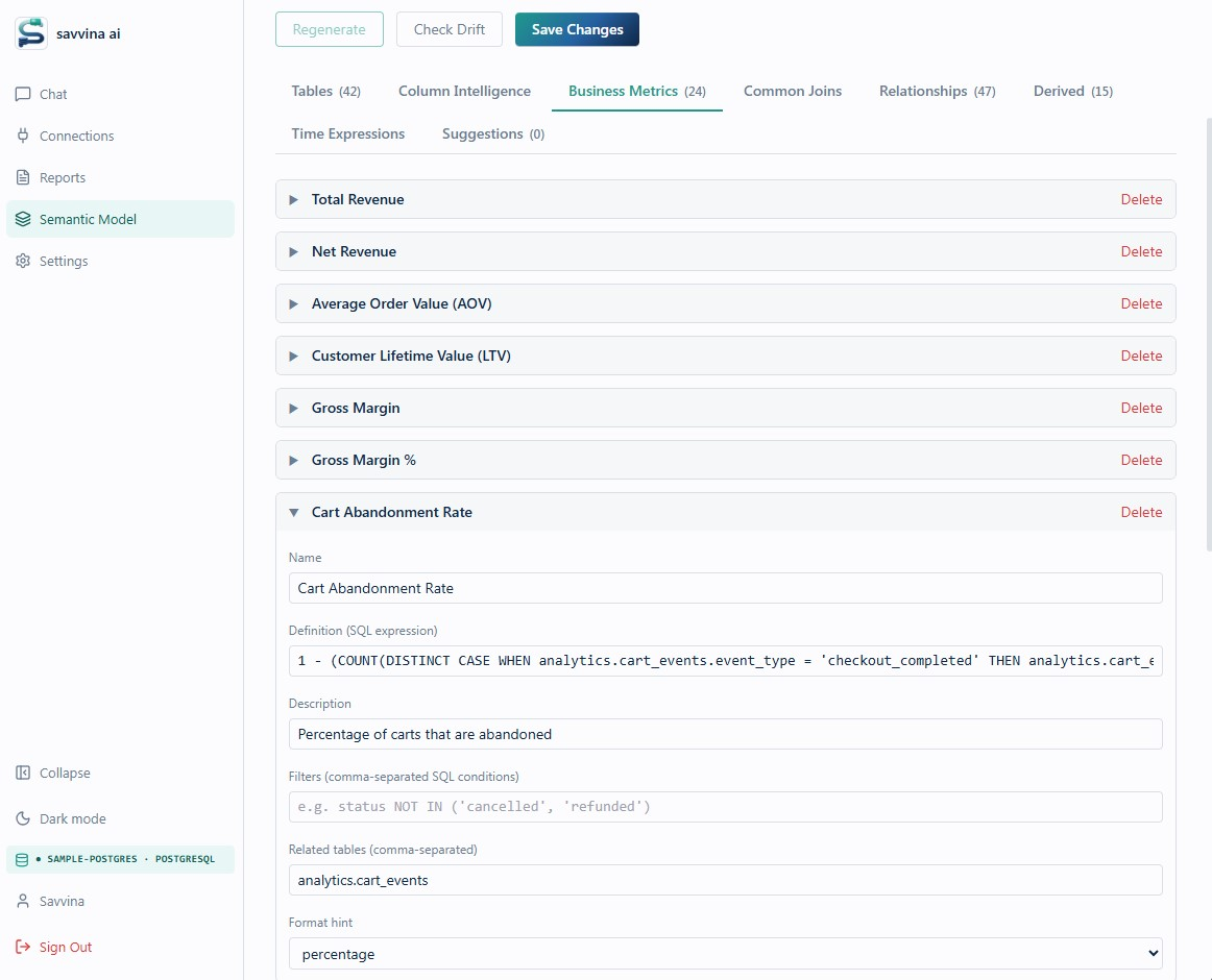 Savvina AI Semantic Model — Business Metrics tab showing named metrics with SQL definitions