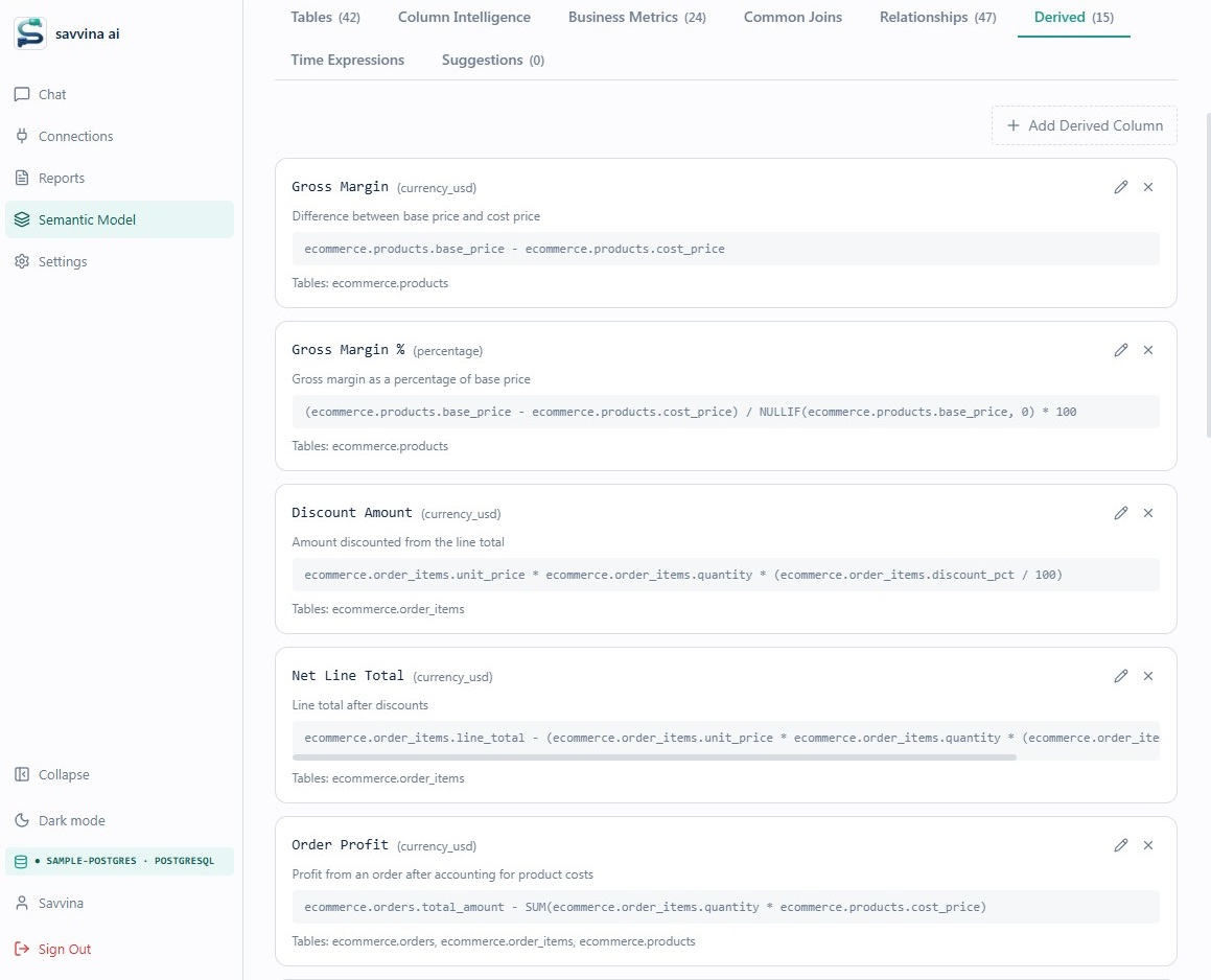 Savvina AI Semantic Model — Derived Columns tab showing column-level SQL expressions